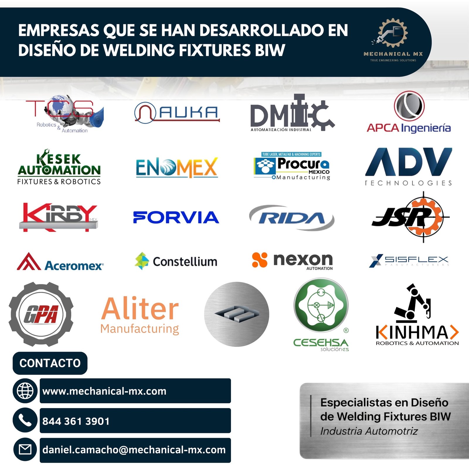 Empresas que se han capacitado en Diseño de Fixtures BIW