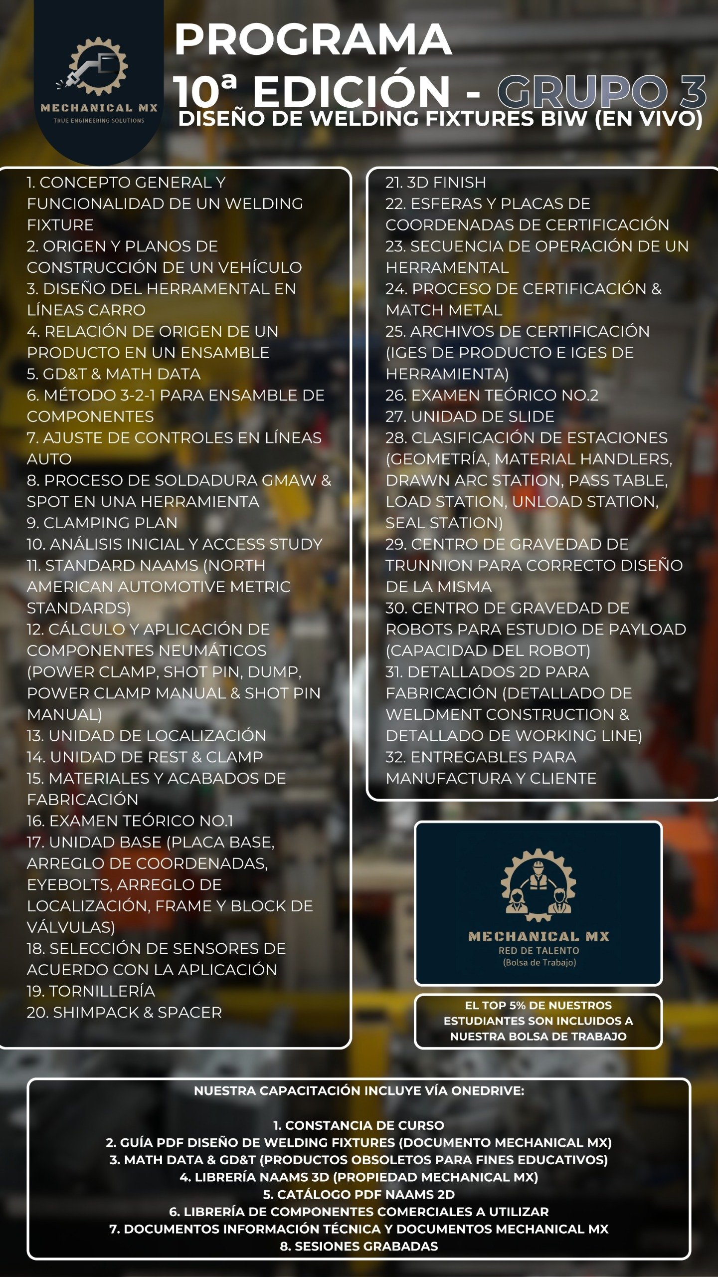 WF_BIW_G10_3_9_16_Temario_New