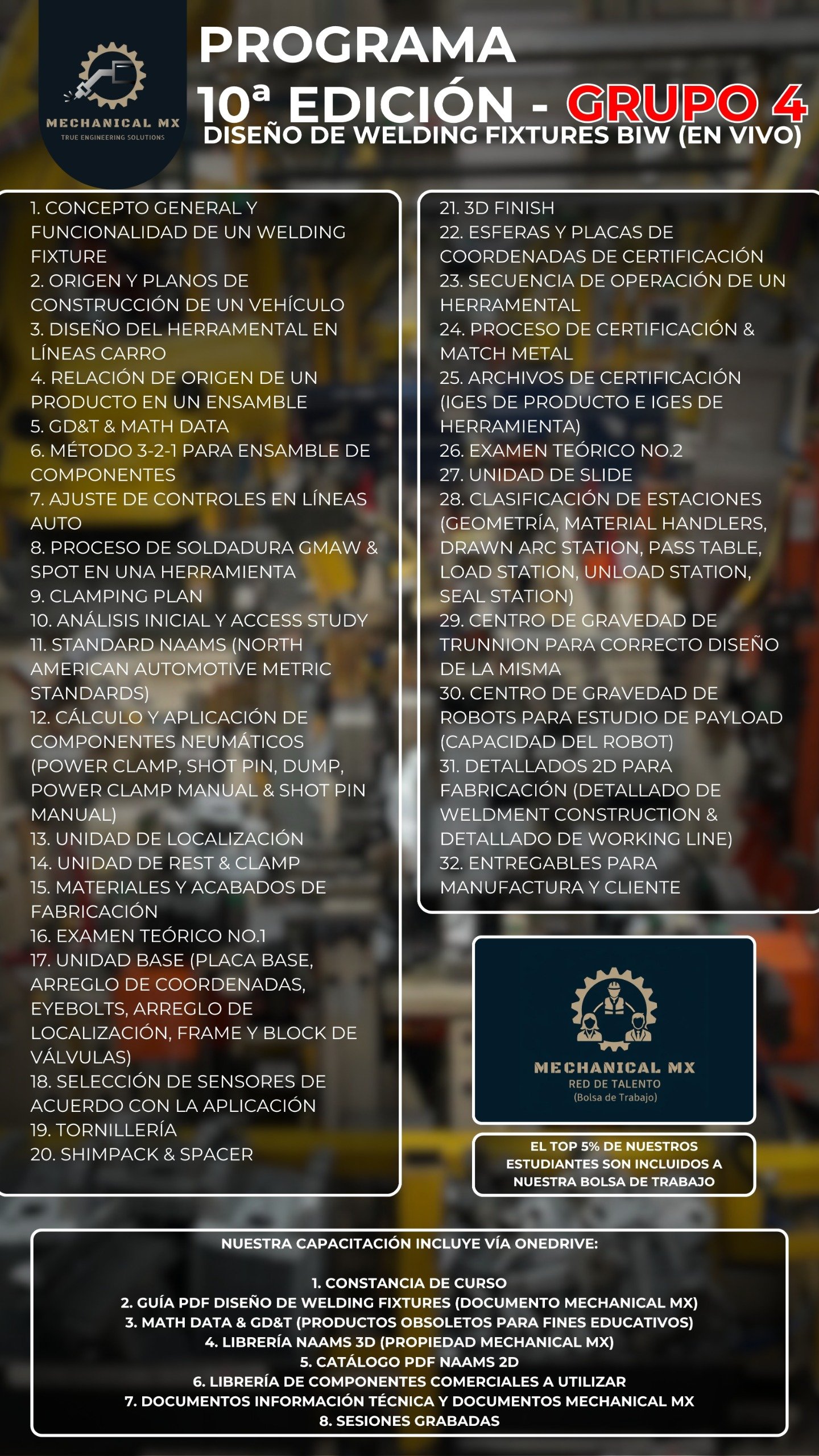 Tooling BIW 10° Edición Grupo 4 - Temario